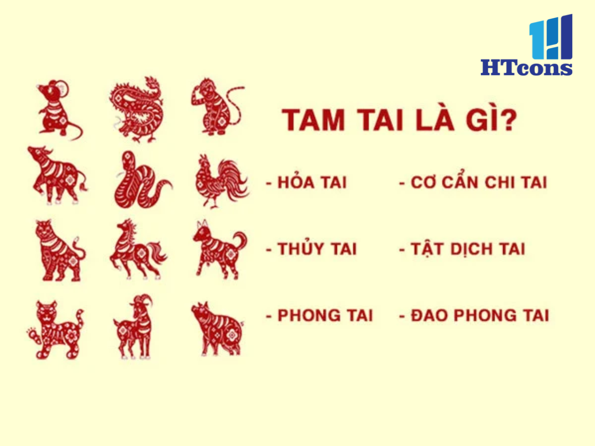 Hạn Tam Tai là gì?