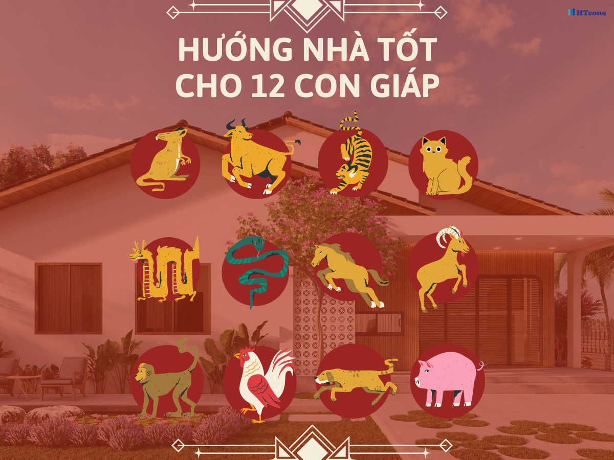 Hướng nhà tốt cho 12 con giáp