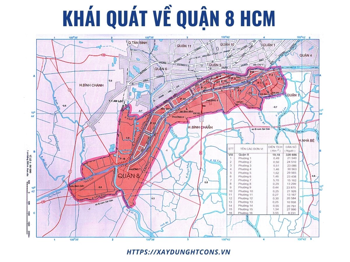 Khái quát về Quận 8 HCM