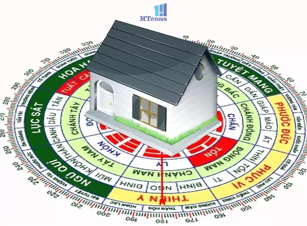 Trước khi chọn hướng nhà gia chủ nên kết hợp xem tuổi và mệnh trạch