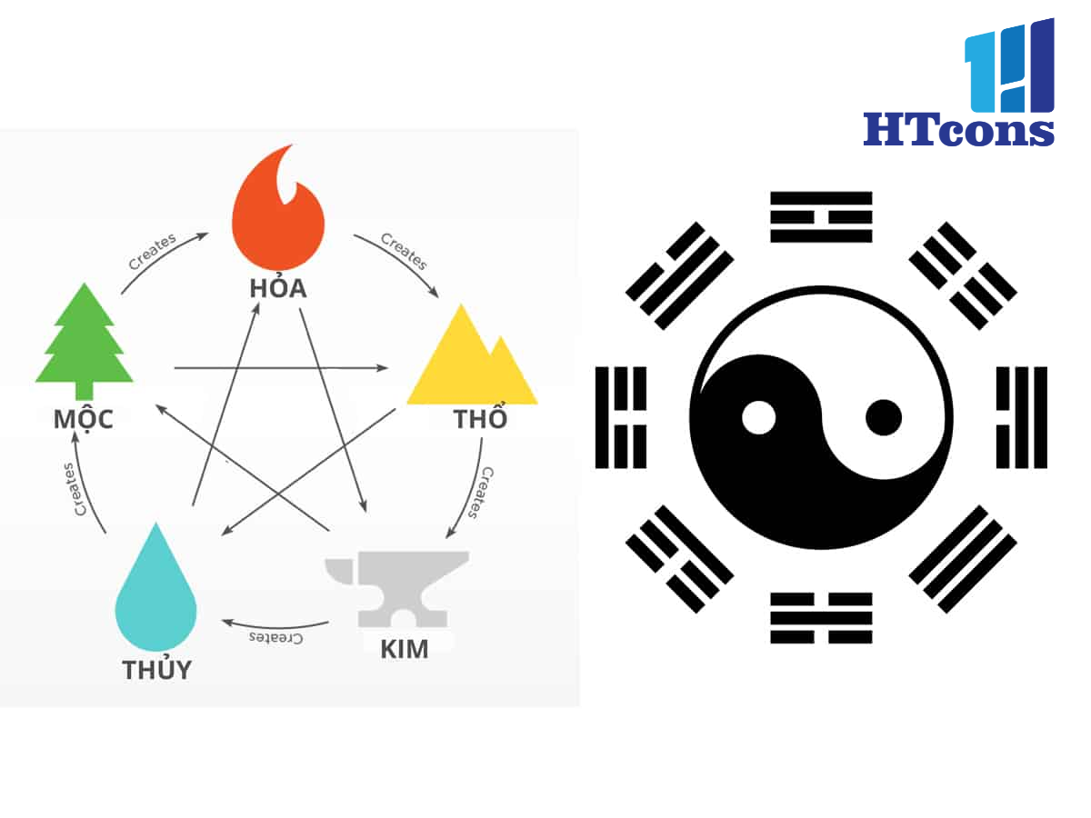 Tổng quan về mệnh Kim