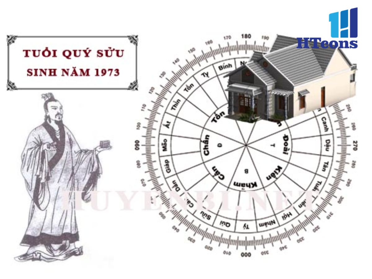 Tuổi Quý Sửu xây nhà hướng nào