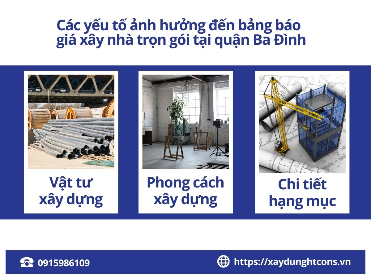 yếu tố ảnh hưởng đến báo giá xây nhà trọn gói tại quận ba đình